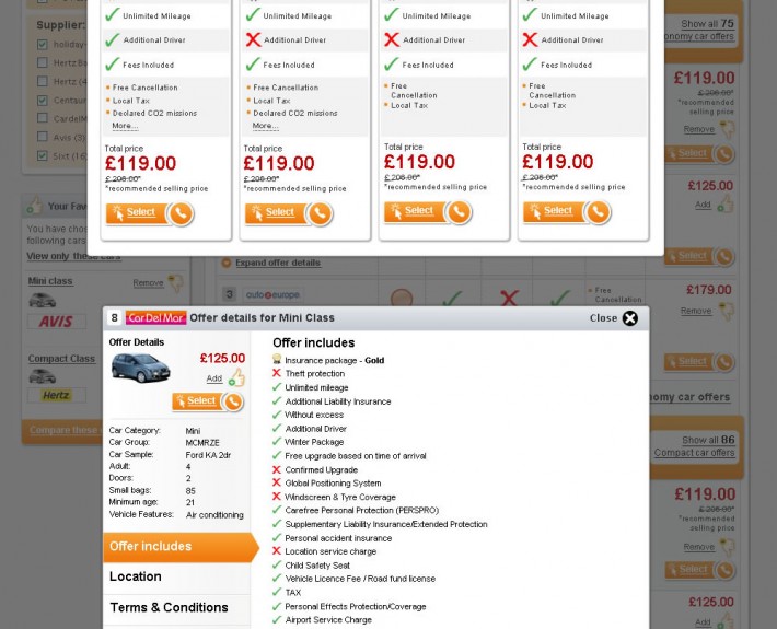 Hitz Online Car hire market