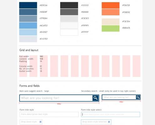 Community_style_guide